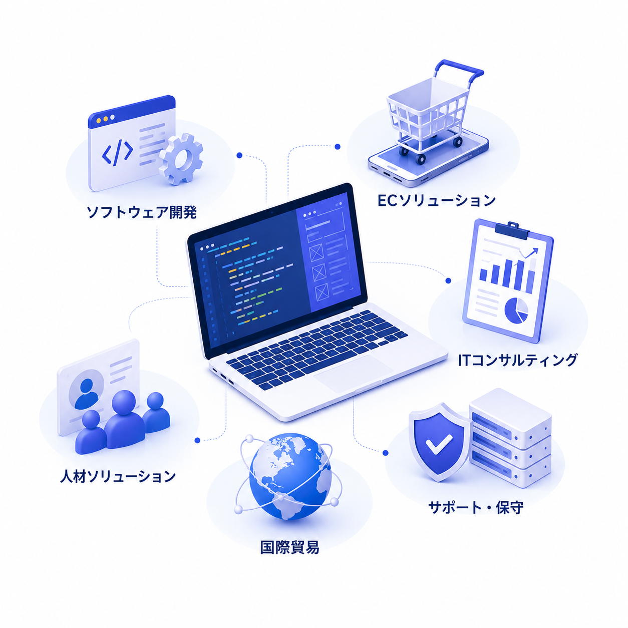 RIXEA Services